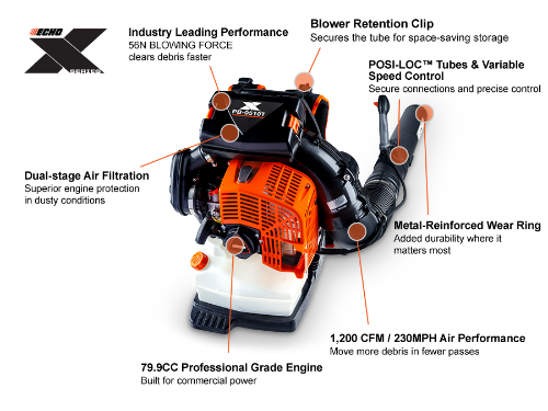 Echo PB-9510T Backpack Blower